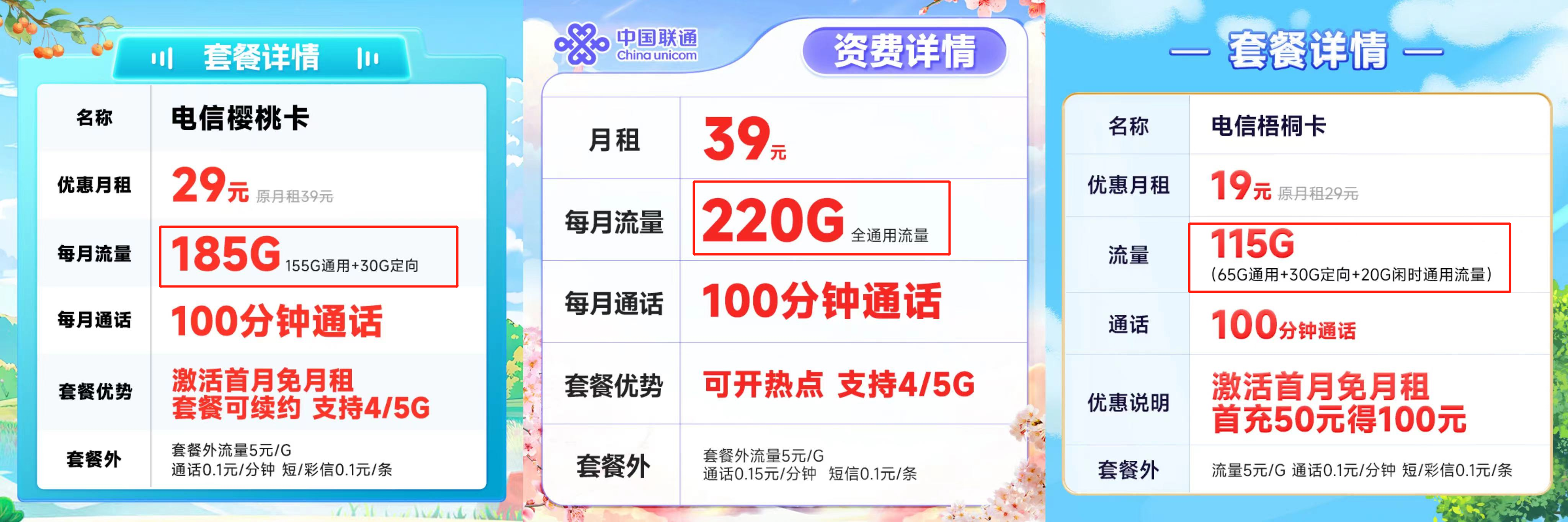 高性价比流量卡推荐_2025有什么热门的网络游戏?_2025年流量卡选购指南