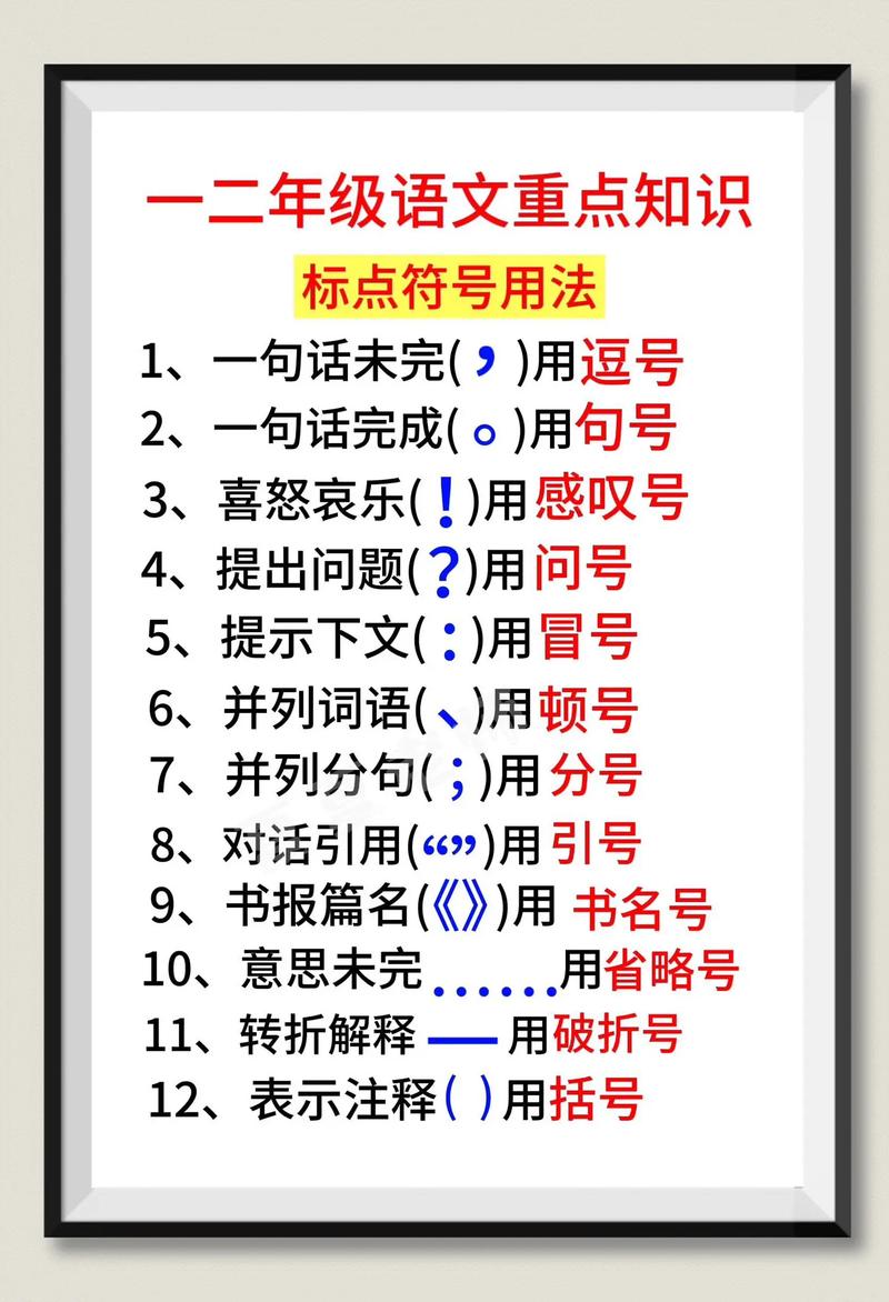 党政机关公文标点符号规范_公文标题标点符号_公文标点符号用法