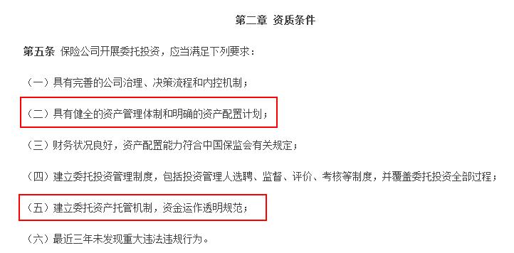 保监会监管措施对恒大影响_恒大相关股票_恒大人寿暂停股票投资业务