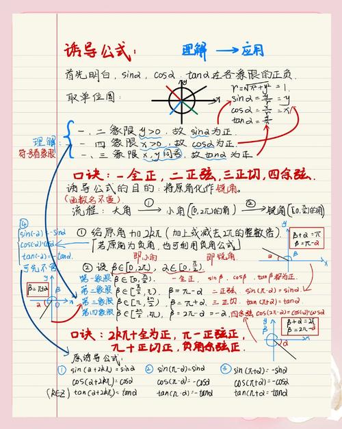 常用数学符号解释_数学符号基础_电脑上怎么输入大于号