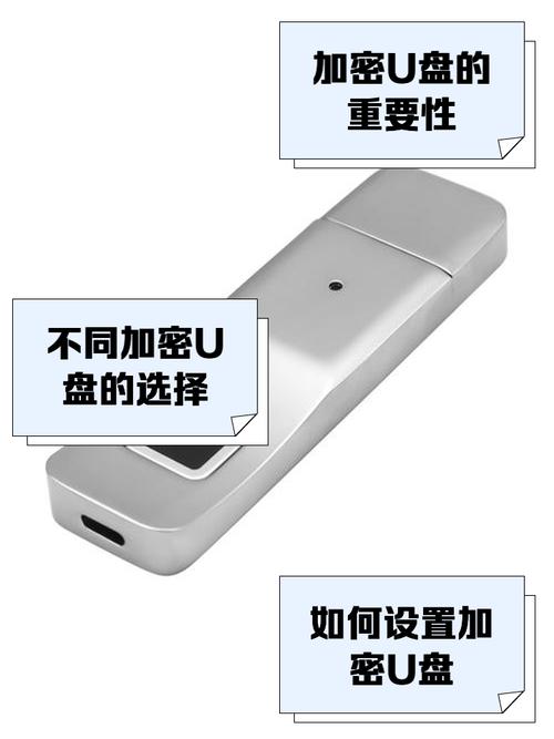 U盘写保护作用解析_u盘怎么会出现写保护_防止数据误操作