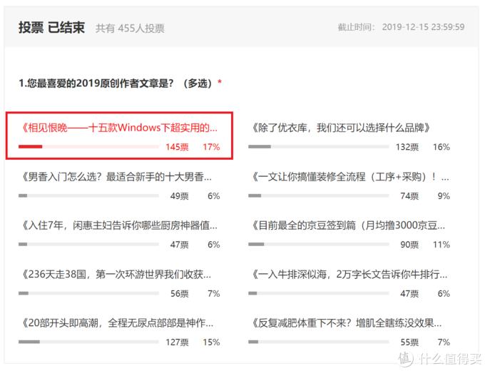 值无不言！新晋首席生活家@普通奶爸分享10款珍藏Windows免费神软