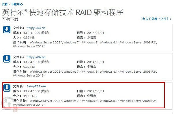 SSD接口类型详解_固态硬盘优化技巧大全_装完系统后4k对齐了怎么办