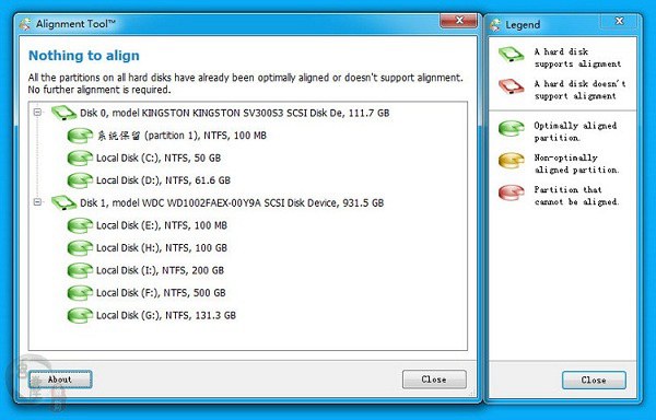 装完系统后4k对齐了怎么办_固态硬盘优化技巧大全_SSD接口类型详解