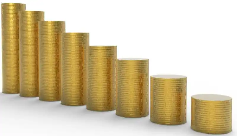 2023年10家银行系寿险公司经营成绩出炉，净利润差距悬殊