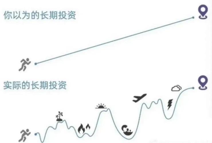 市场主力割肉散户策略_涨停股前六信号识别_股票前带n