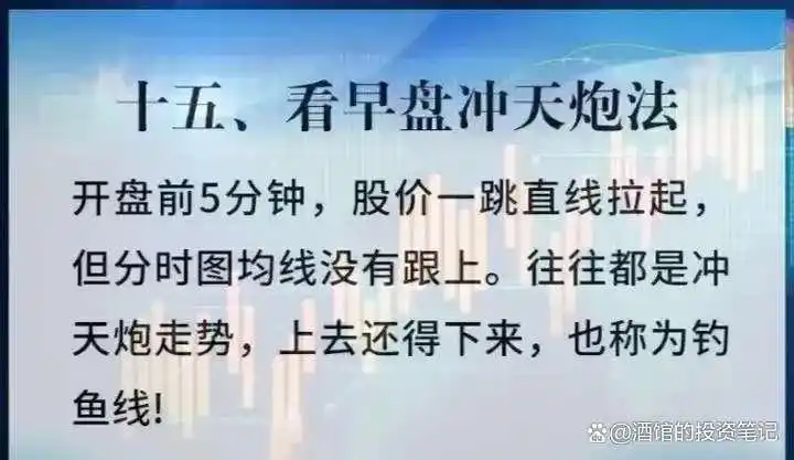 市场主力割肉散户策略_涨停股前六信号识别_股票前带n
