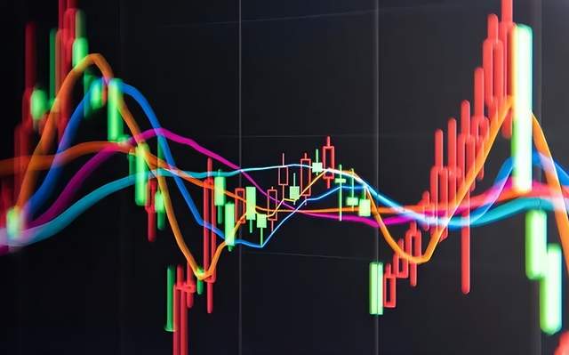 N字形态战法_判断主力真假突破_股票前带n