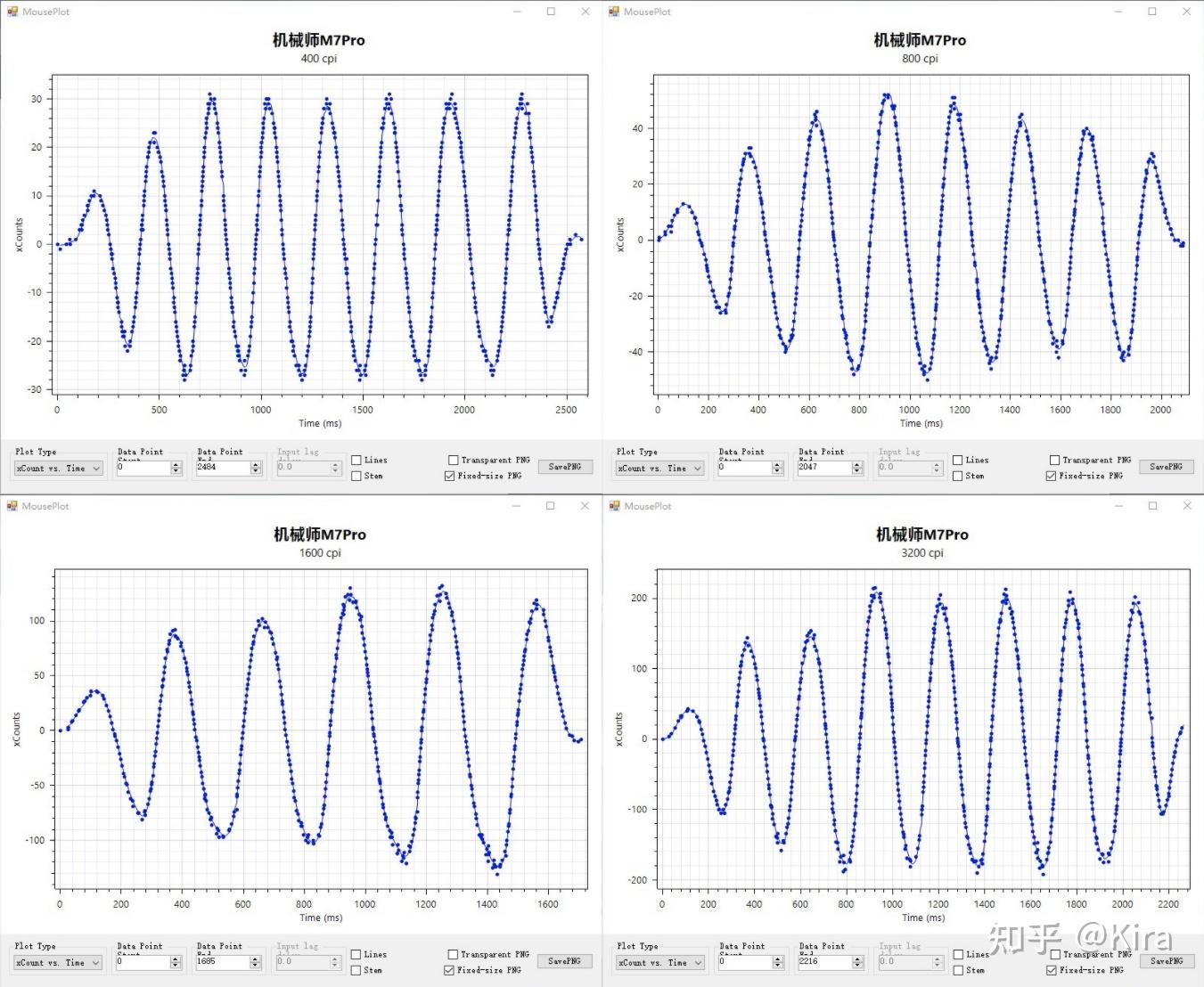 _ 3395/3950 游戏鼠标测评 _鼠标驱动安装图片