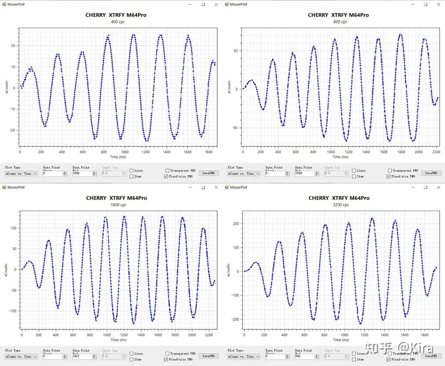 3395/3950 游戏鼠标测评 _鼠标驱动安装图片_