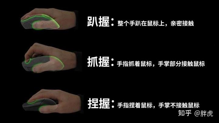 鼠标驱动安装图片_2021年罗技鼠标评测_罗技鼠标推荐