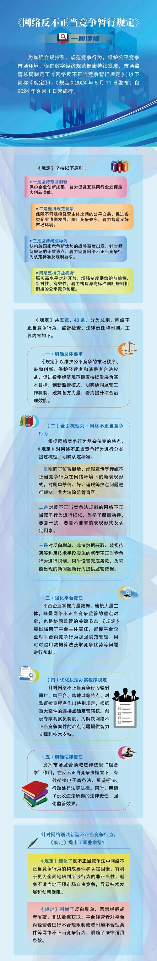  网络不正当竞争案例 _大数据负面信息有什么_