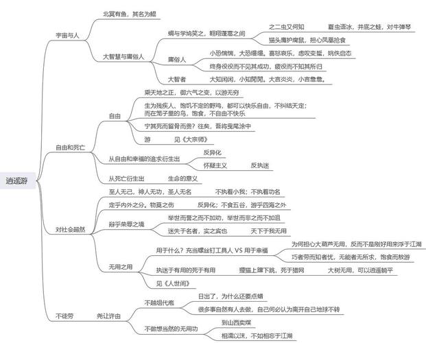 股票指数编制方法_股票指数编制规则分析_庄子山木故事寓意