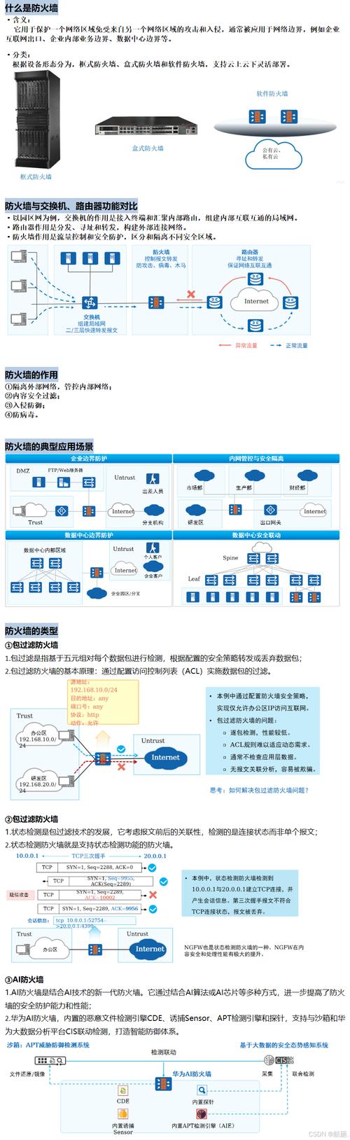 手机防火墙设置_Android系统防火墙设置_手机网络防火墙在哪