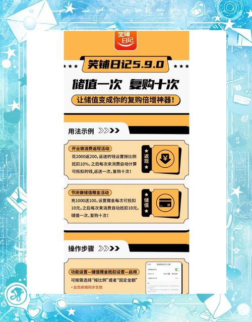 2016 年会员制风靡各行业，如何借助管理系统抓住机遇？