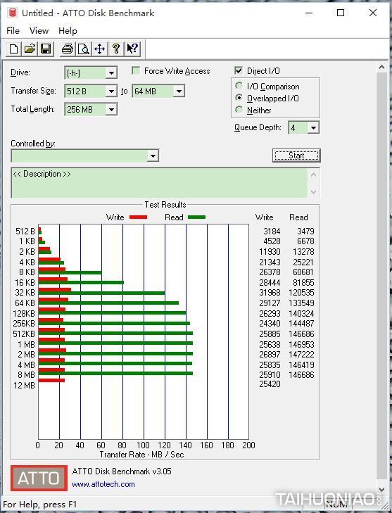 提示u盘有写保护_UTRA智能U盘_信息保护U盘