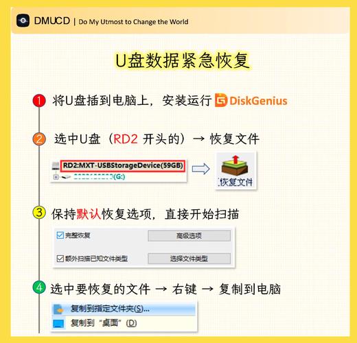 U盘格式化失败解决方案_U盘数据恢复方法_提示u盘有写保护