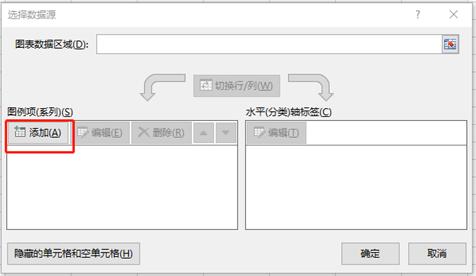 excel怎么设置数据标志_气泡图坐标轴设置_Excel绘制复杂气泡图