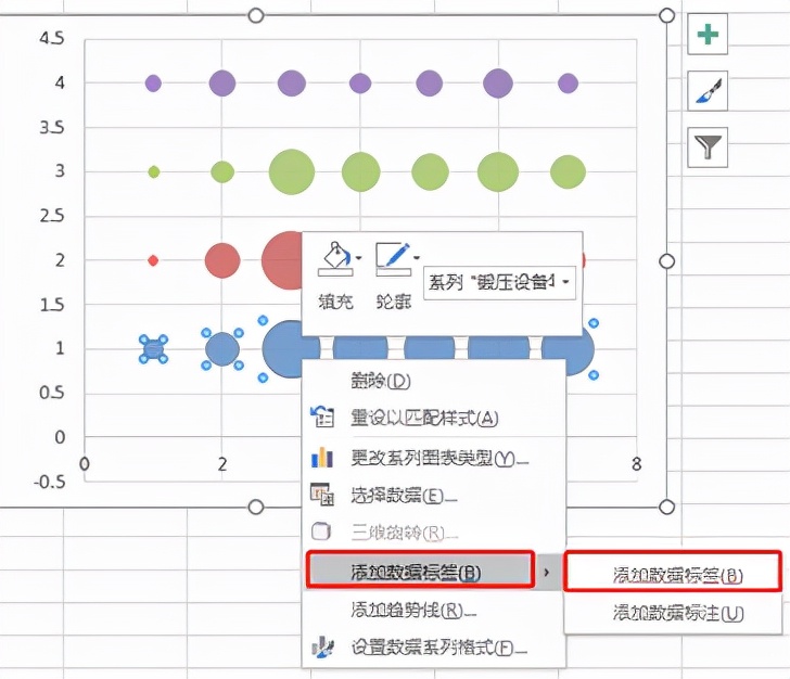 Excel绘制复杂气泡图_excel怎么设置数据标志_气泡图坐标轴设置