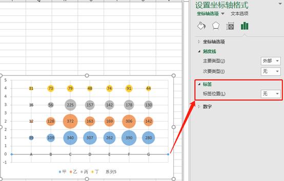 excel怎么设置数据标志_Excel绘制复杂气泡图_气泡图坐标轴设置