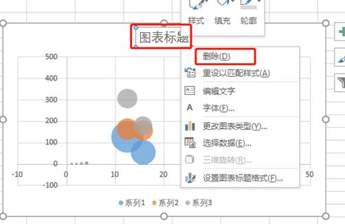 Excel绘制复杂气泡图_气泡图坐标轴设置_excel怎么设置数据标志