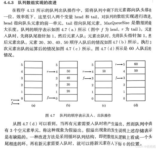 C语言实现的数据结构题目：线性表操作与员工信息管理详解