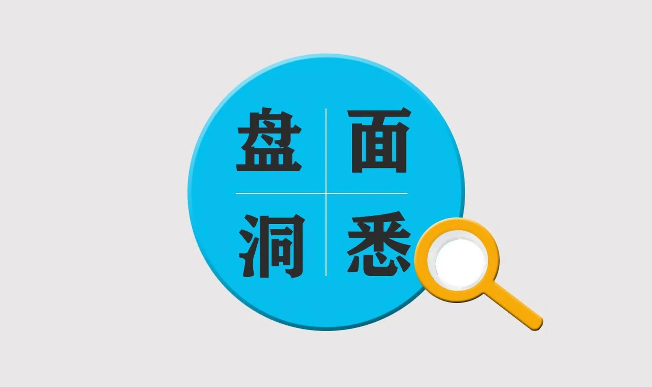 同花顺AI智能投顾_通达信机构偏好_股票交易软件哪个好