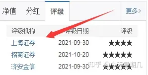 理财幽默故事_理财小白基金入门_基金投资技巧分享