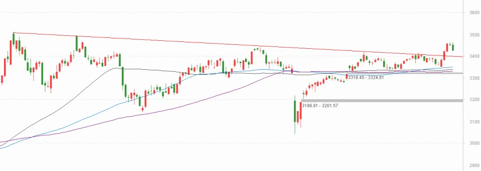 特朗普再次在公开场合批评美联储主席鲍威尔