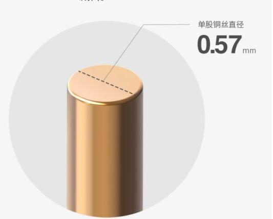 监控 双绞线 接法_使用POE技术组网需要注意什么_POE AP面板/交换机/路由器是什么意思