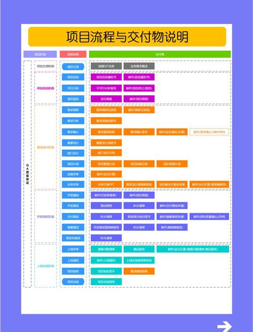 IT项目管理职责划分_c c++ mutex_分布式任务调度高效策略