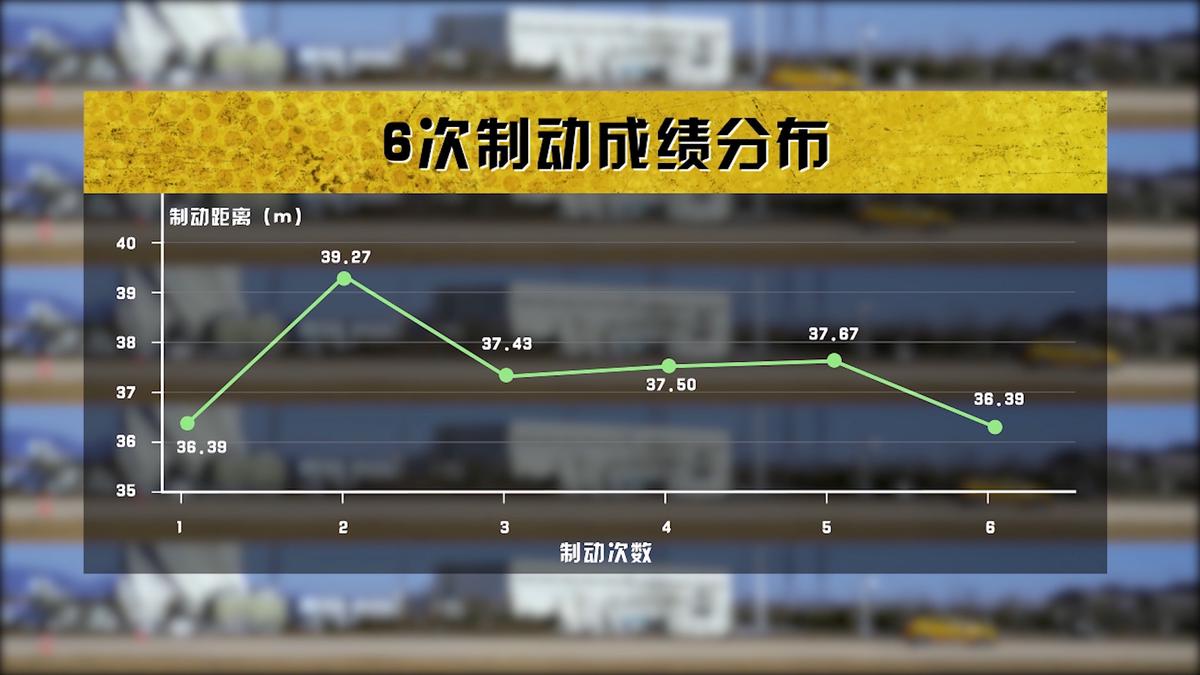 _大众cc功能键介绍图文_ 一汽-大众CC评测