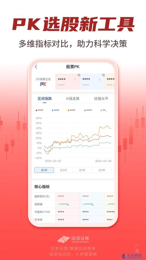 国信证券金太阳 操作 2019·券商APP大亮相系列（六）：评选进行时，展示方式更丰富
