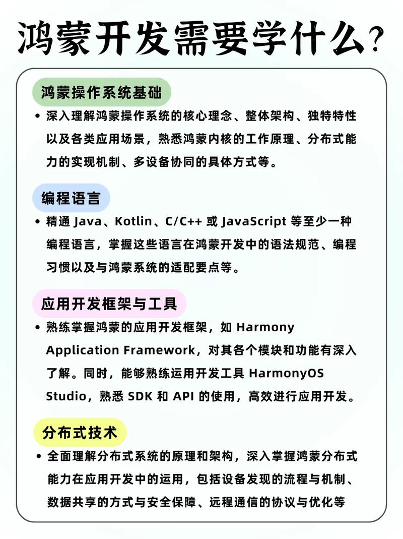 c calloc 鸿蒙开发之C语言全面精讲：涵盖环境搭建、数据类型等要点