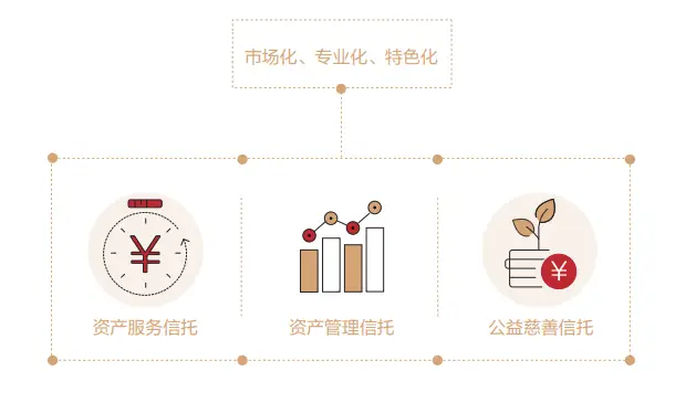 国投泰康信托_高收益理财信托机构_国投泰康信托有限公司