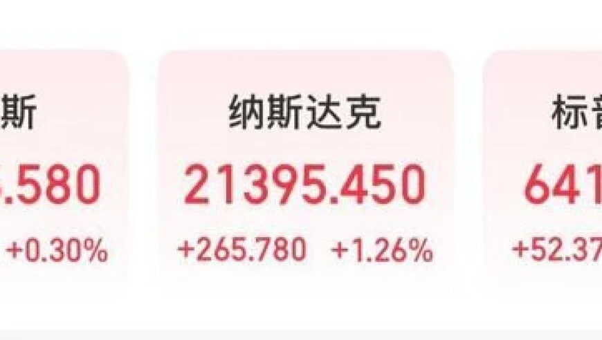 科技股表现强劲，微软Meta财报超预期 美股三大指数高开