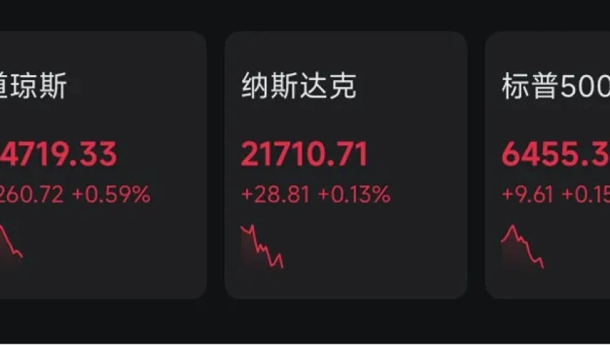 美股三大指数高开，腾讯控股ADR创新高，美联储9月降息预期升温