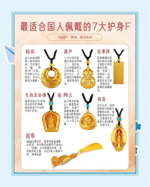 仙域护身符熔炼方法_仙域护身符打造攻略_仙域九转金身