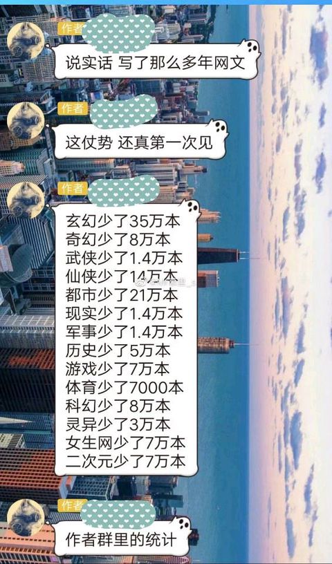 起点中文网绝世唐门_起点大清洗活动_起点中文网站小说数量下降