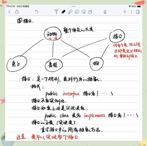 抽象类与接口使用场景_c#抽象类和接口 用途上的区别_抽象类接口区别