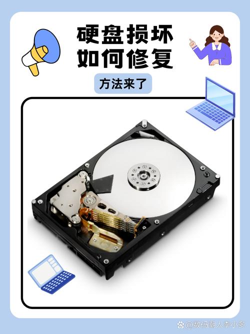 硬盘坏了别急着扔！CHKDSK等实用软件教你轻松修复磁盘