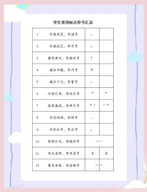 标点符号种类_标点符号用法_标题 标点符号