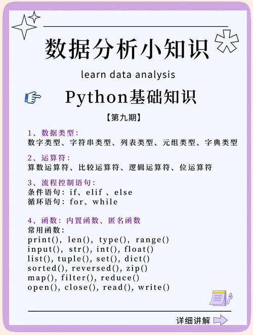 Python字节码编译机制_python append()_CPython解释器核心组件
