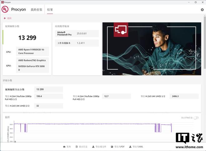exceptional3d_AMD 锐龙 9 9950X3D 性能评测_锐龙 9 9950X3D 游戏处理器