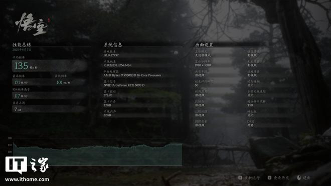 exceptional3d_AMD 锐龙 9 9950X3D 性能评测_锐龙 9 9950X3D 游戏处理器