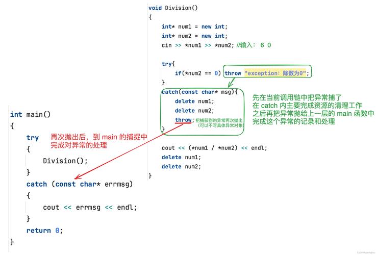 C++11并发指南之std::mutex详解，lock()、unlock()和try_lock() 有啥区别？