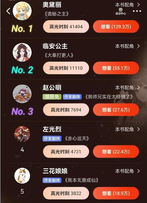 起点中文网绝世唐门_起点网文填坑节_经典网文IP生命力