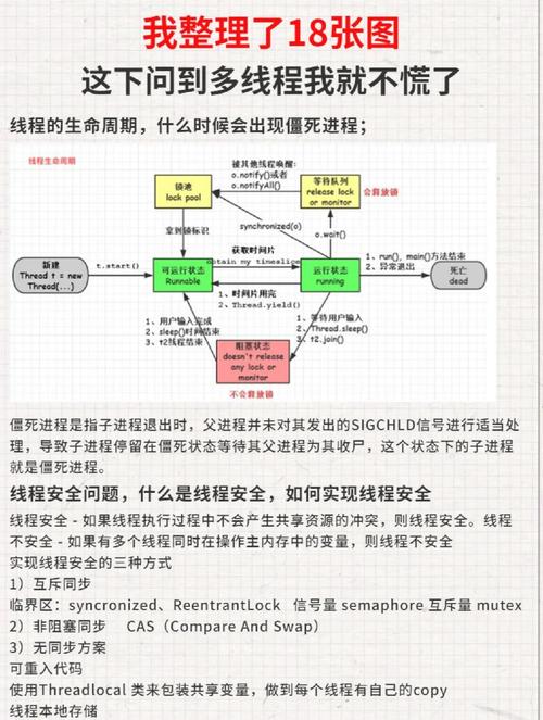 分布式事务编程式实现_多线程死锁的伪代码_多线程事务解决方案