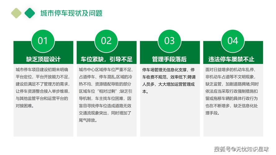 智慧停车系统数据分析_智慧停车系统_智能停车解决方案