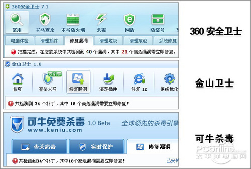 双引擎杀毒横评